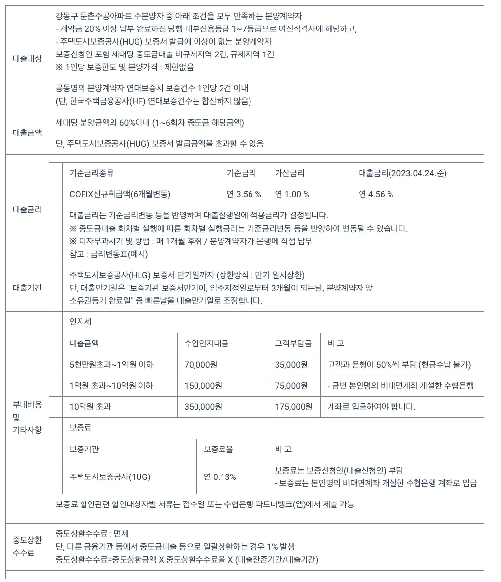 36b5caf6 73f6 4081 bd26 2e7b3e461ea0 article image