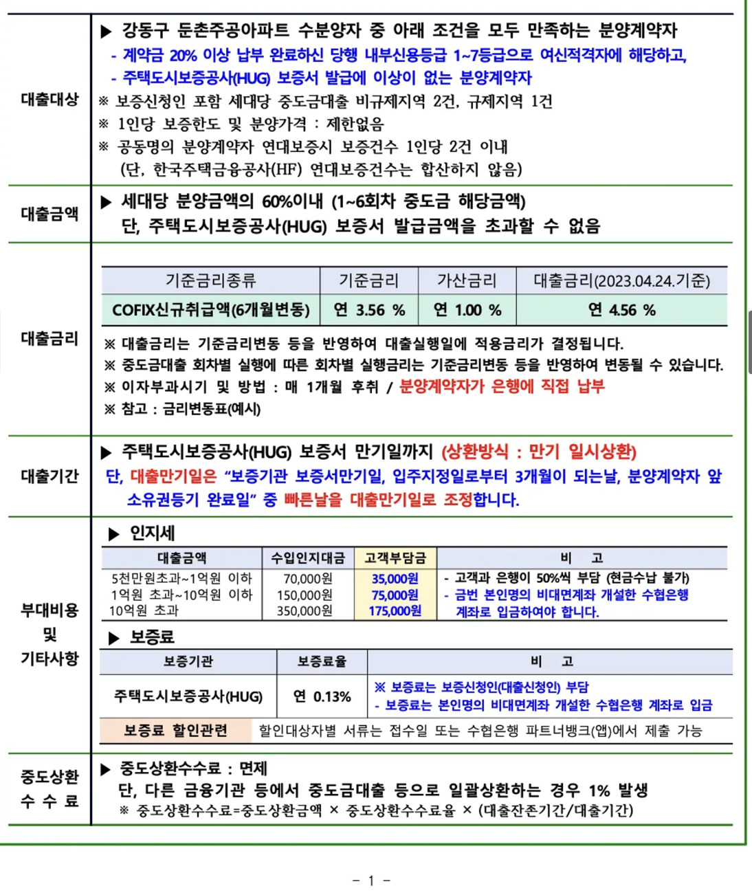 복잡한 문서